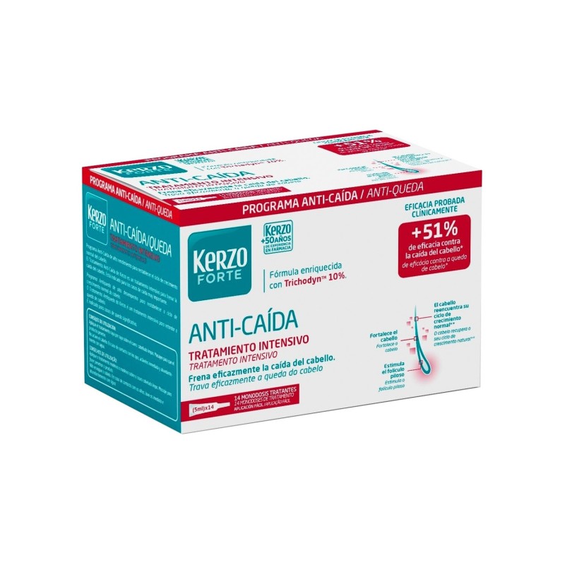 Kerzo Anticaída Monodósis 14X5Ml